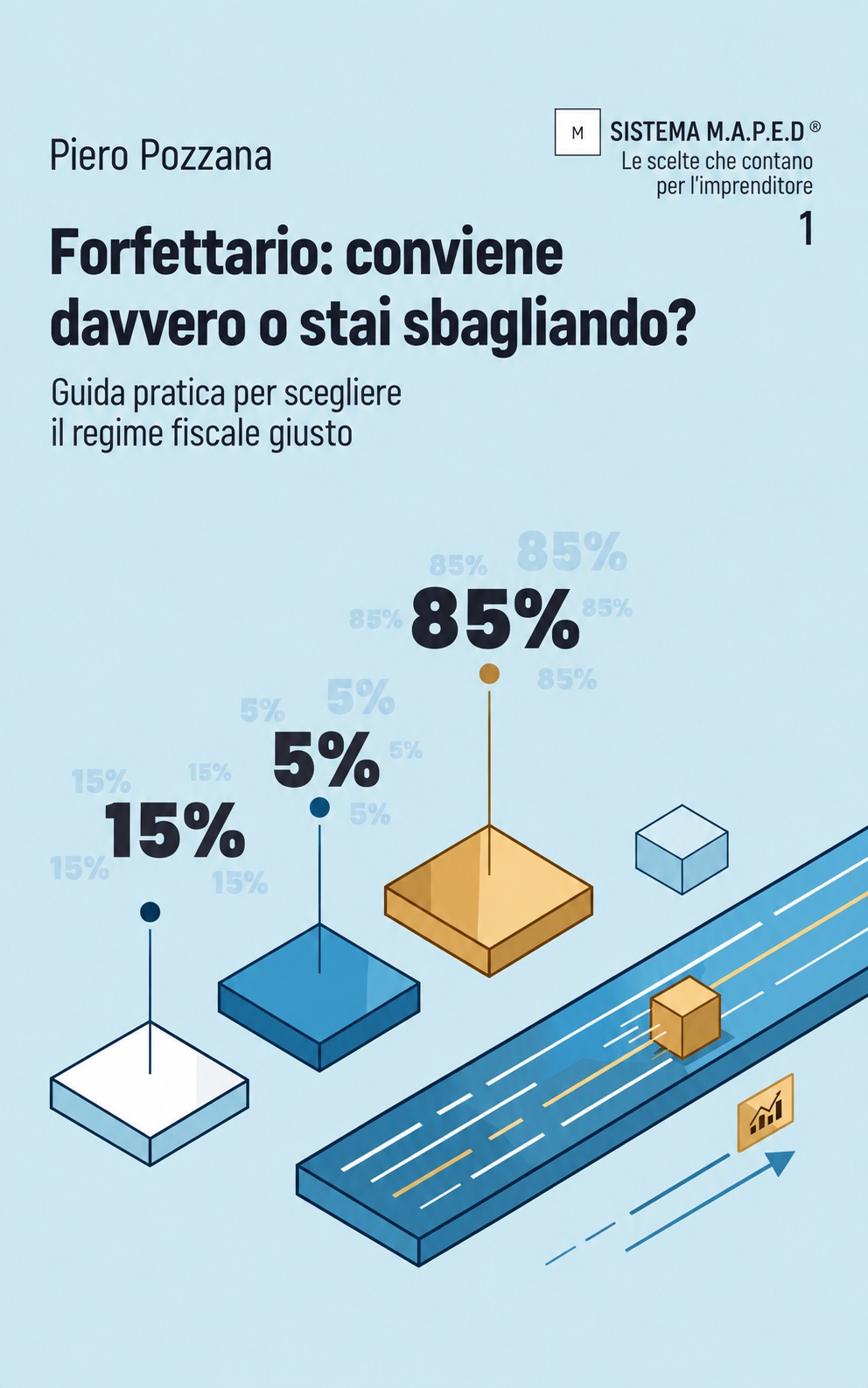 Forfettario: Conviene davvero o stai sbagliando?